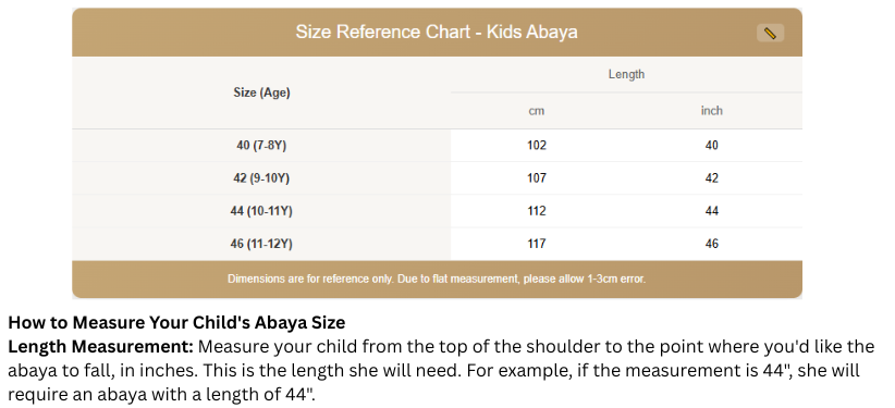 Kids Abaya - Sage